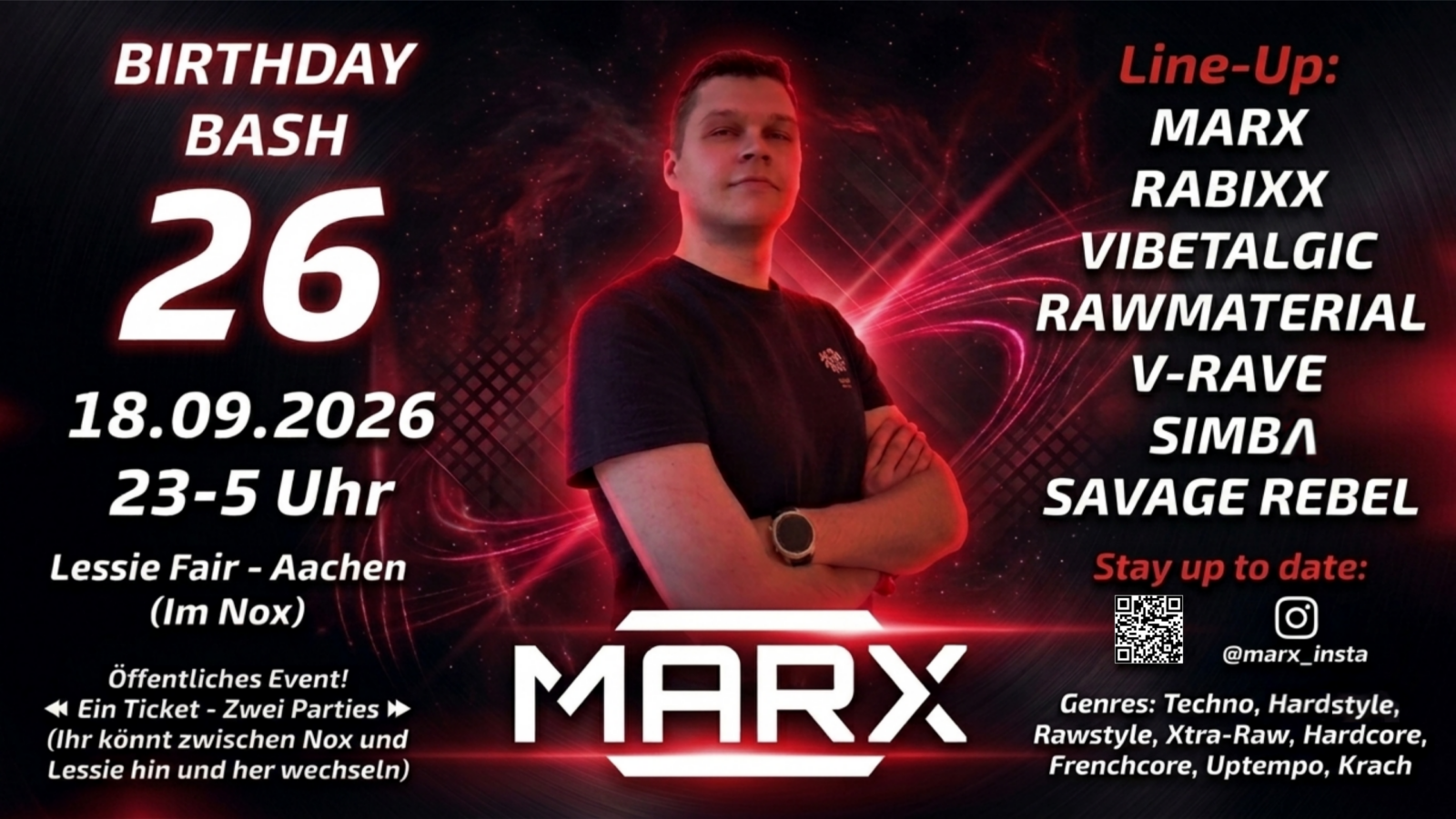 MARX Birthday Bash